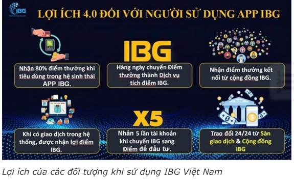 Lừa đảo