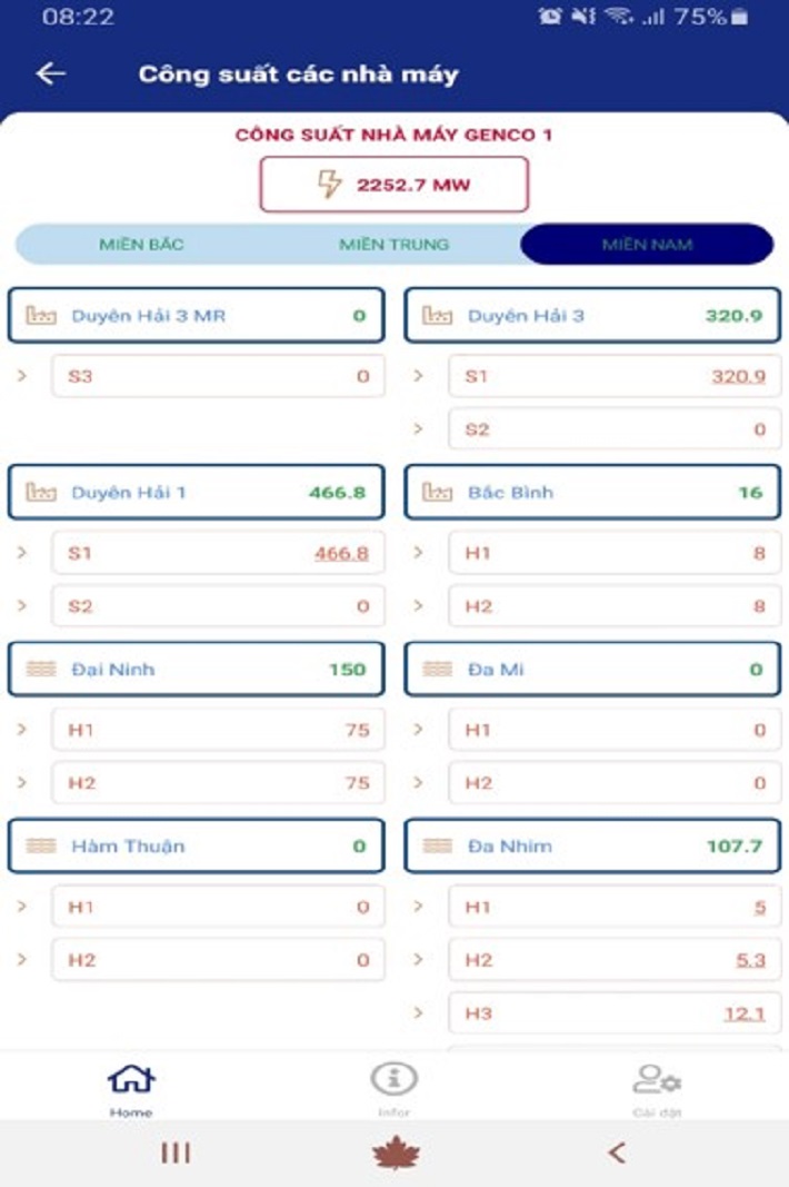 Giao diện Icon Công suất