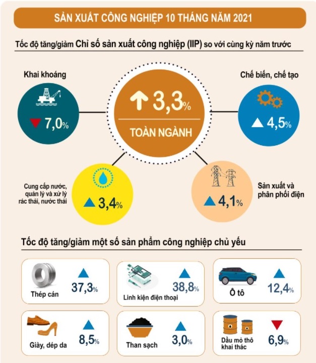 Nền tảng hàng đầu cung cấp Cwin com Cwin là sân chơi cá cược trực tuyến tại Việt Nam 10 tháng