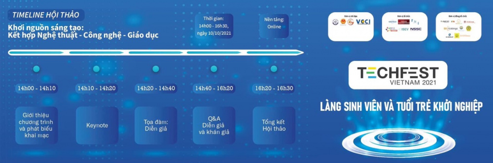 Hội thảo “Khơi nguồn sáng tạo: Kết hợp Nghệ thuật - Công nghệ - Giáo dục"