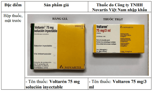thuoc gia