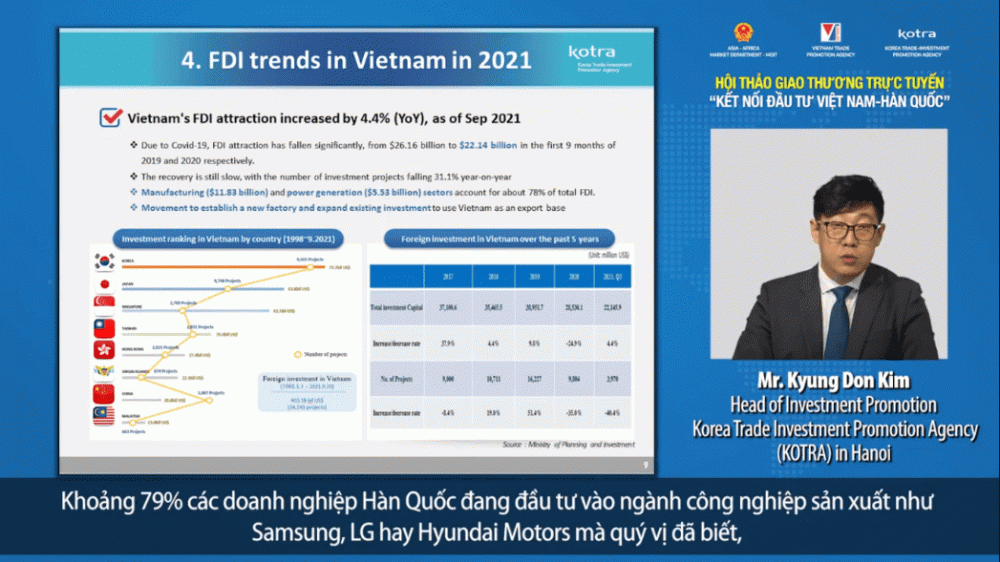 viet nam han quoc