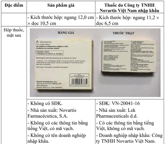thuoc gia 2