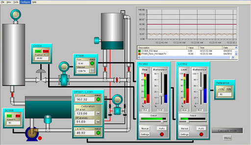 hệ thống SCADA