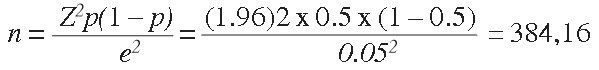 CT2