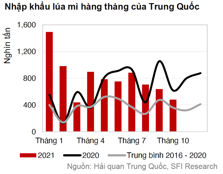 Cwin com sòng bạc trực tuyến lúa mì