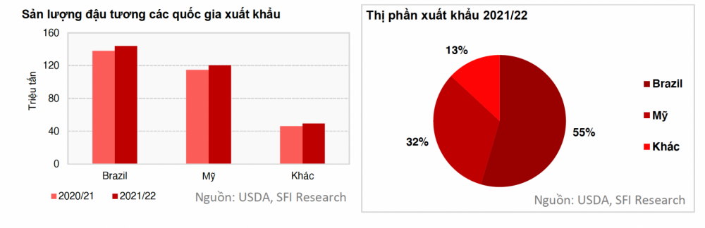thị phần Cwin Đăng Ký + 1888k