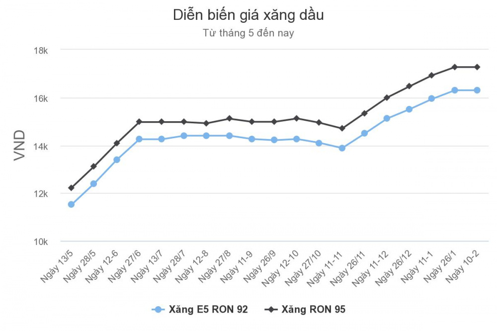 giá Cwin555 thể thao, casino live, bắn cá và slot nổ hũ