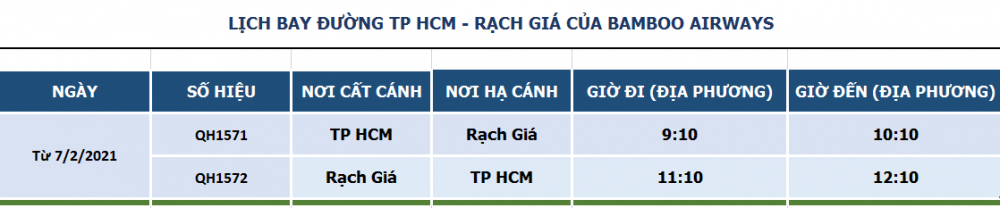 Giờ bay