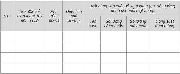 bảng C/O