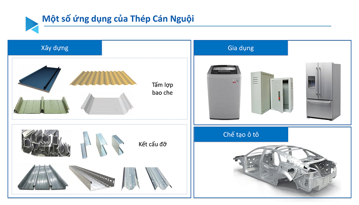 Thép cán nguội