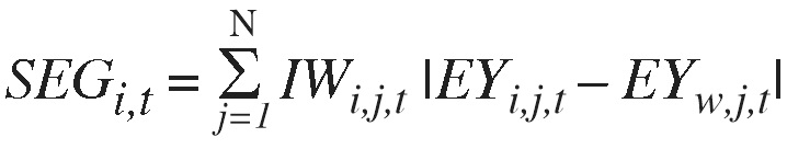 CT1