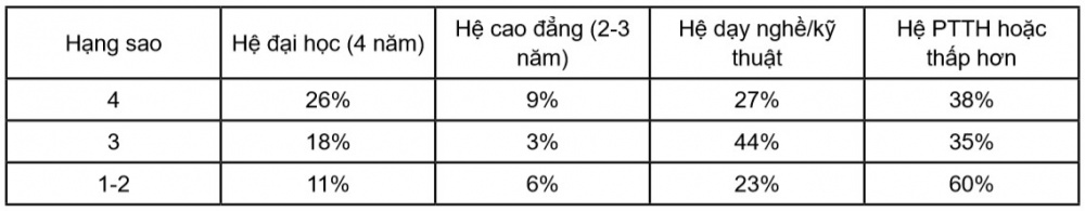 bang 1