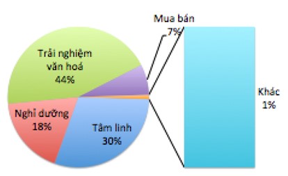 hinh 1