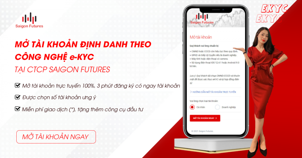 Công ty Cổ phần Saigon Futures 