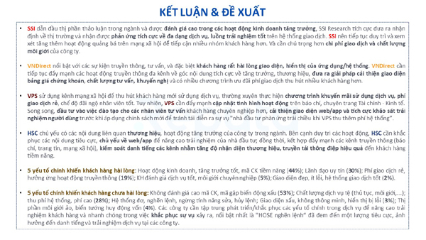 ket luan