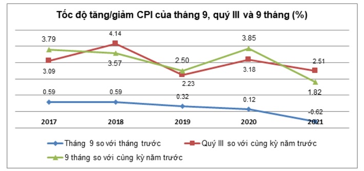 chỉ số giá M.Cwin800.com thể thao, casino live, bắn cá và slot nổ hũ