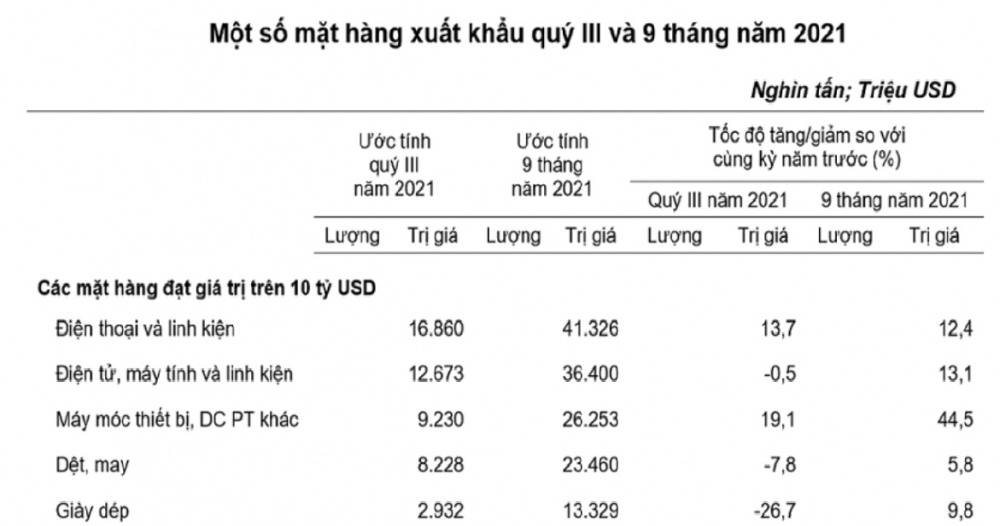 Cwin Đăng Ký + 1888k trên 10 tỷ USD