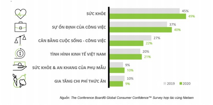 Bảo Việt