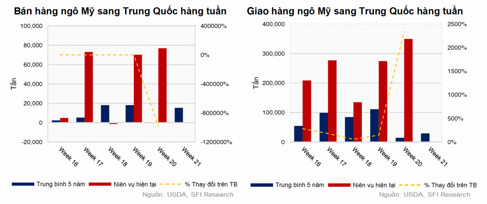 Cwin com sòng bạc trực tuyến ngô