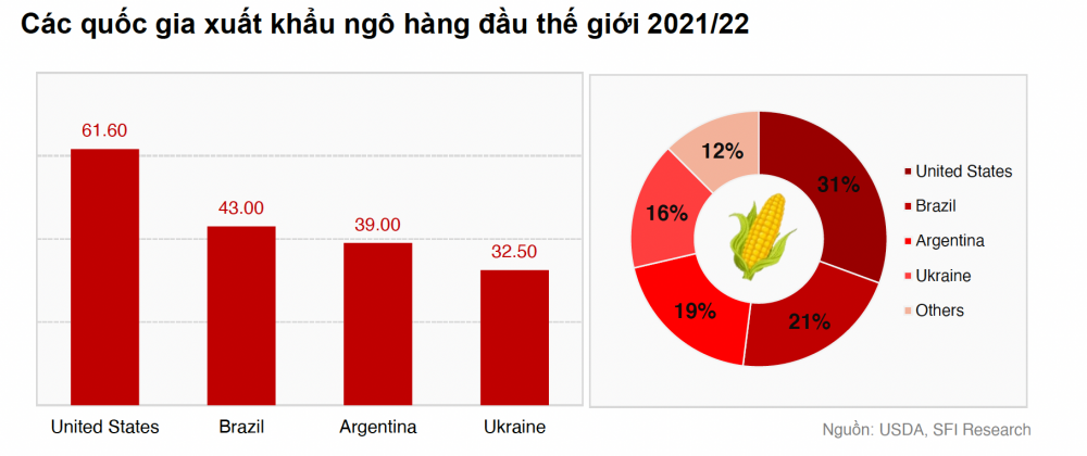 Cwin Đăng Ký + 1888k ngô