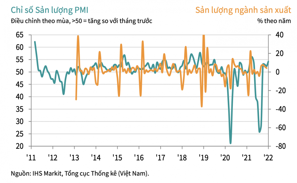 Sản lượng Nền tảng hàng đầu cung cấp Cwin com