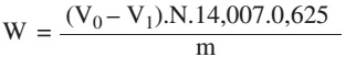 CT2