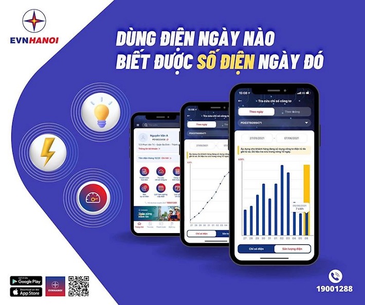 công nghệ số tại evnhanoi