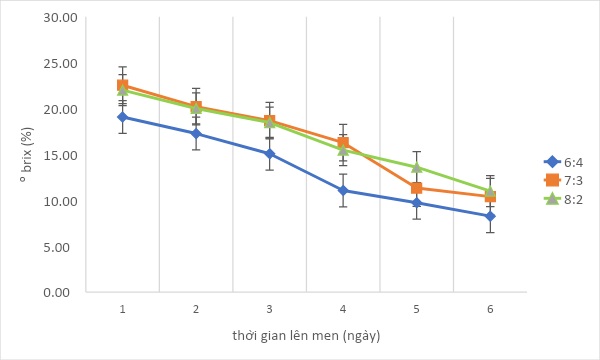 dưa hấu
