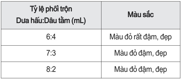 dưa hấu