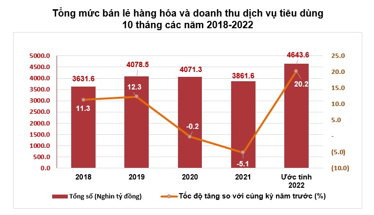 bán lẻ Cwin Đăng Ký + 1888k