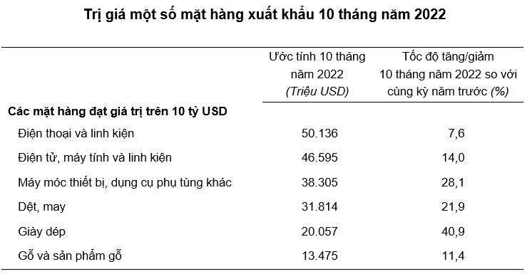 mặt hàng Cwin Đăng Ký + 1888k