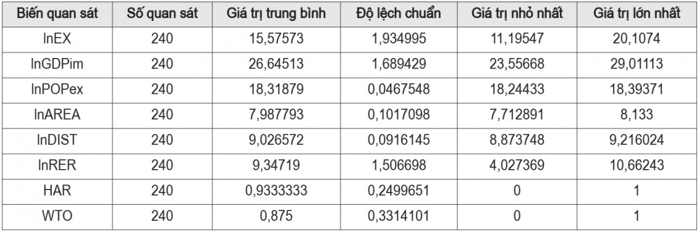 Cwin Đăng Ký + 1888k hạt điều