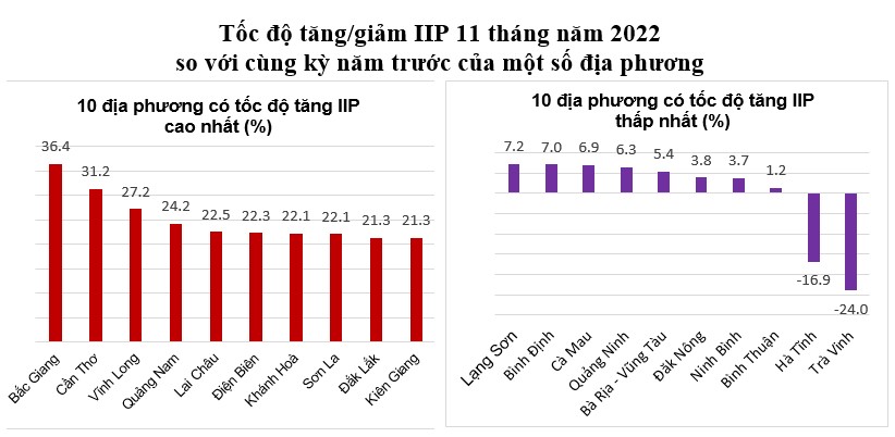 Cwin là sân chơi cá cược trực tuyến tại Việt Nam địa phương