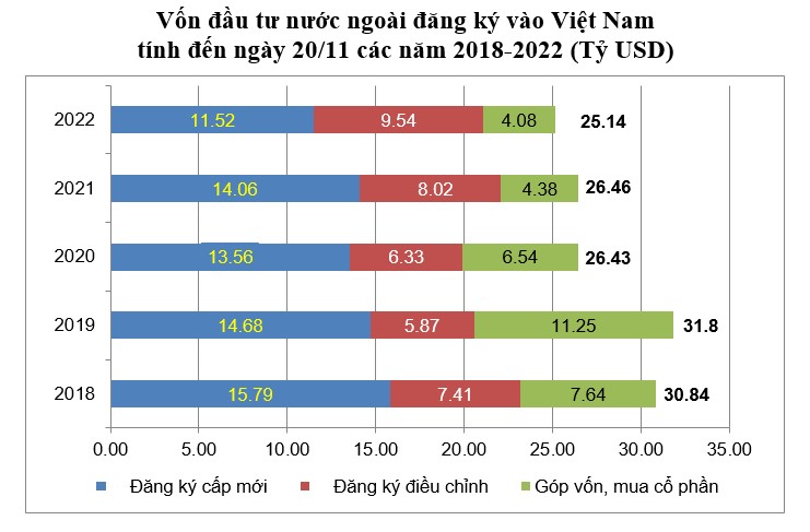 Cwin800 hàng ngàn khuyến mãi FDI đăng kí