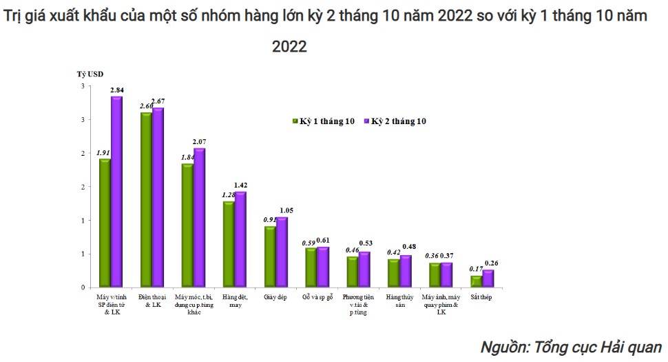 trị giá Cwin Đăng Ký + 1888k