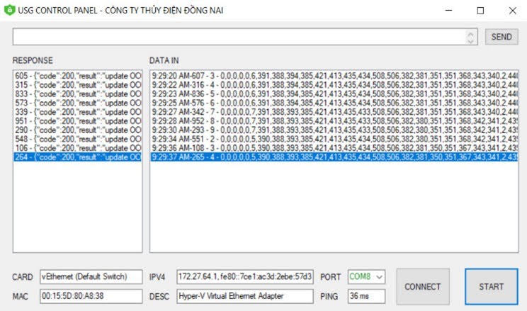 Bộ cách ly quang thông tin, và phần mềm USG Control Panel