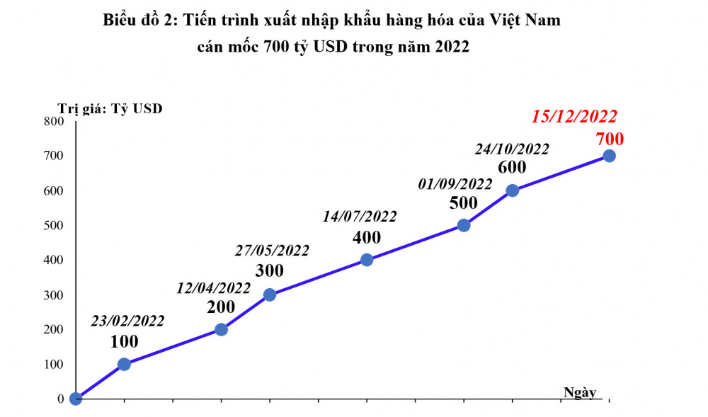 xuất Cwin com sòng bạc trực tuyến