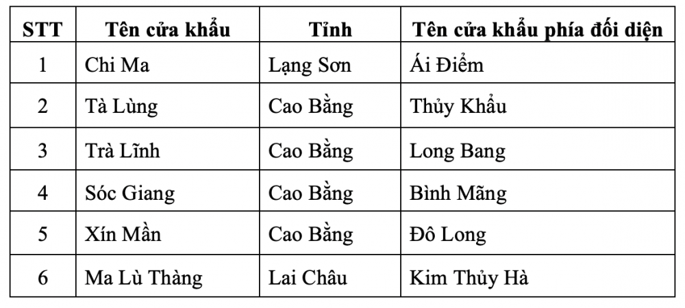 Cửa khẩu chính