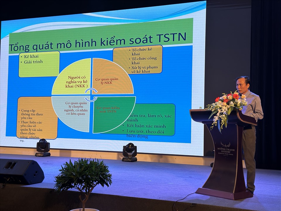Quản lý thị trường