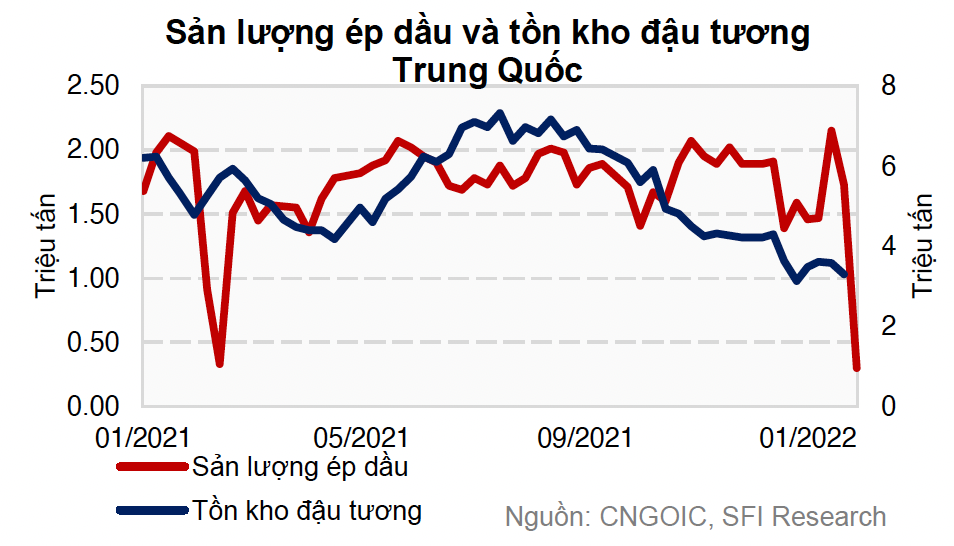 Trung Quốc