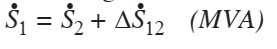 CT22