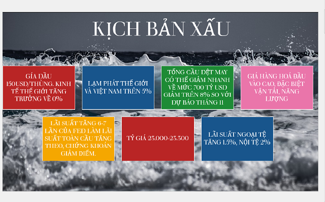 kich ban 1