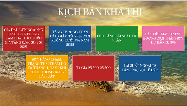kich ban 2