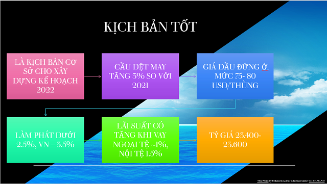 kich ban 3