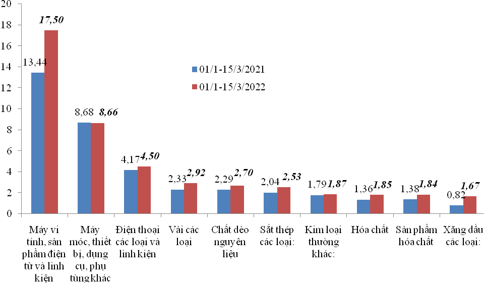 Cwin Đăng Ký + 1888k tháng 3