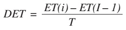 CT12