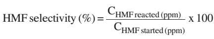 CT3