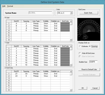 Hộp thoại Define Grid System Data
