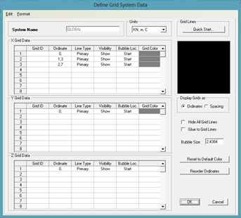 Hộp thoại Define Grid System Data